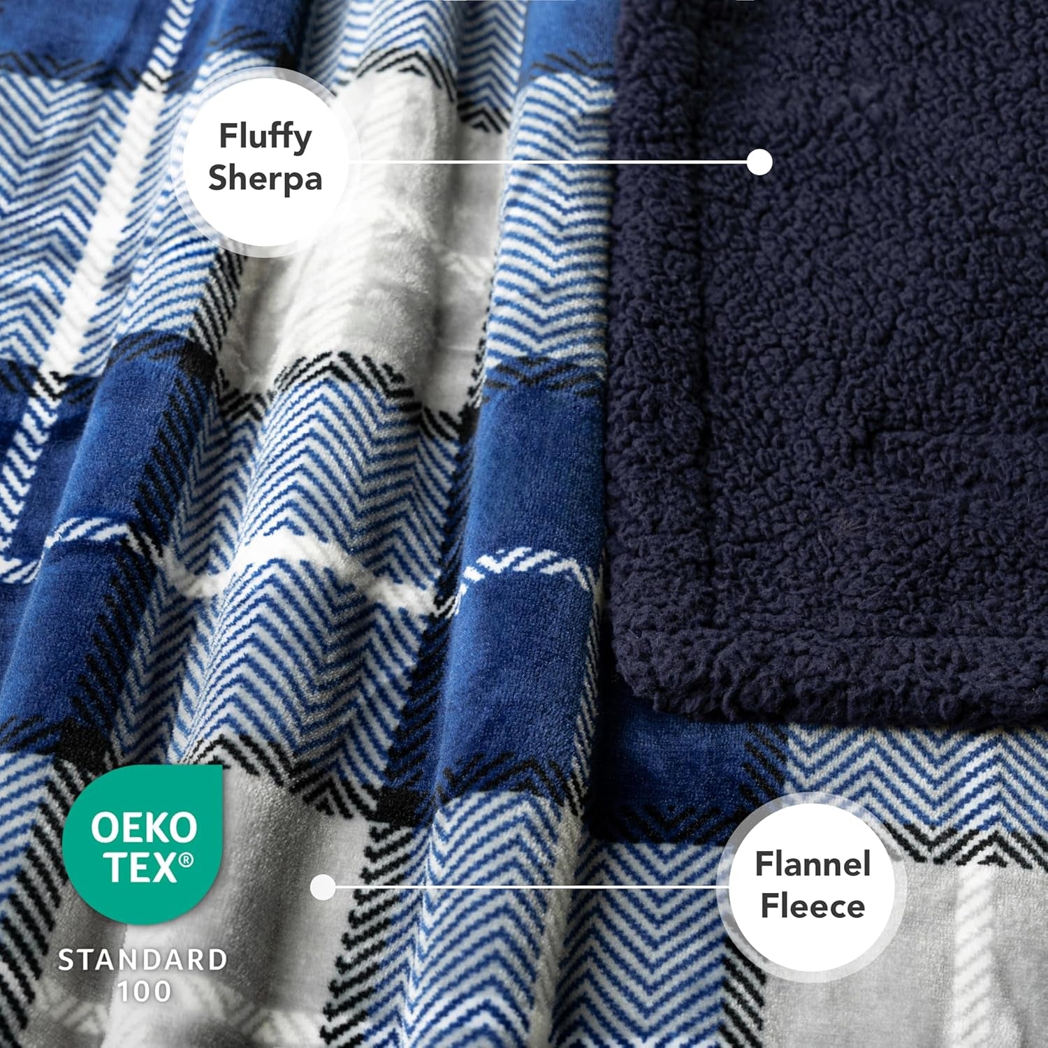 Waterproof Dog Blanket for Couch, Pee Proof Sherpa Fleece Reversible Pet Throw, Furniture Protector for Bed Sofa Kennel, Soft Washable Cover for Small Medium Dog Puppy Cat, 29X40 Plaid Blue